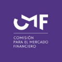 CMF